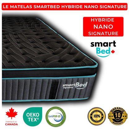 The Signature Hybrid SmartBed Mattress